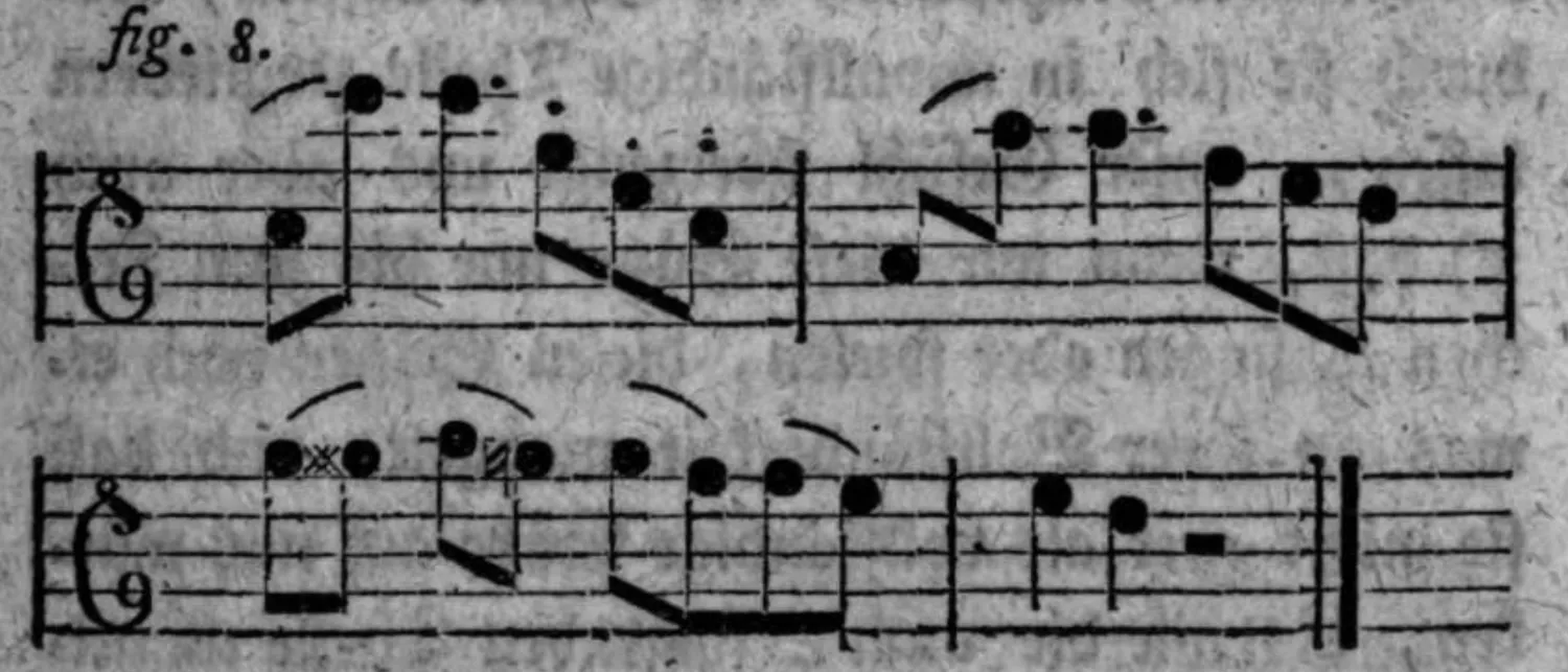 Notenbeyspiel: fig. 8, aus Schlußsaz fig. 4 gebildeter Absaz, zwey Systeme