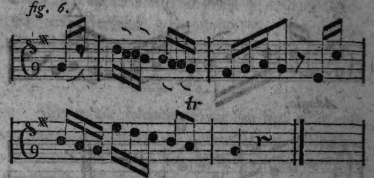 Notenbeyspiel: fig. 6, mit Pausen als äusserliches Merkmal der Einschnitte