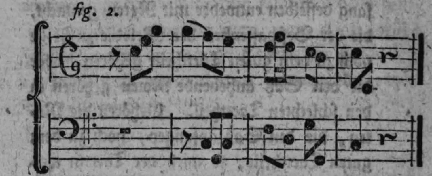 Notenbeyspiel: fig. 2, Fortsetzung, begleitende Stimme tritt erst nach dem Anfange der Hauptstimme ein