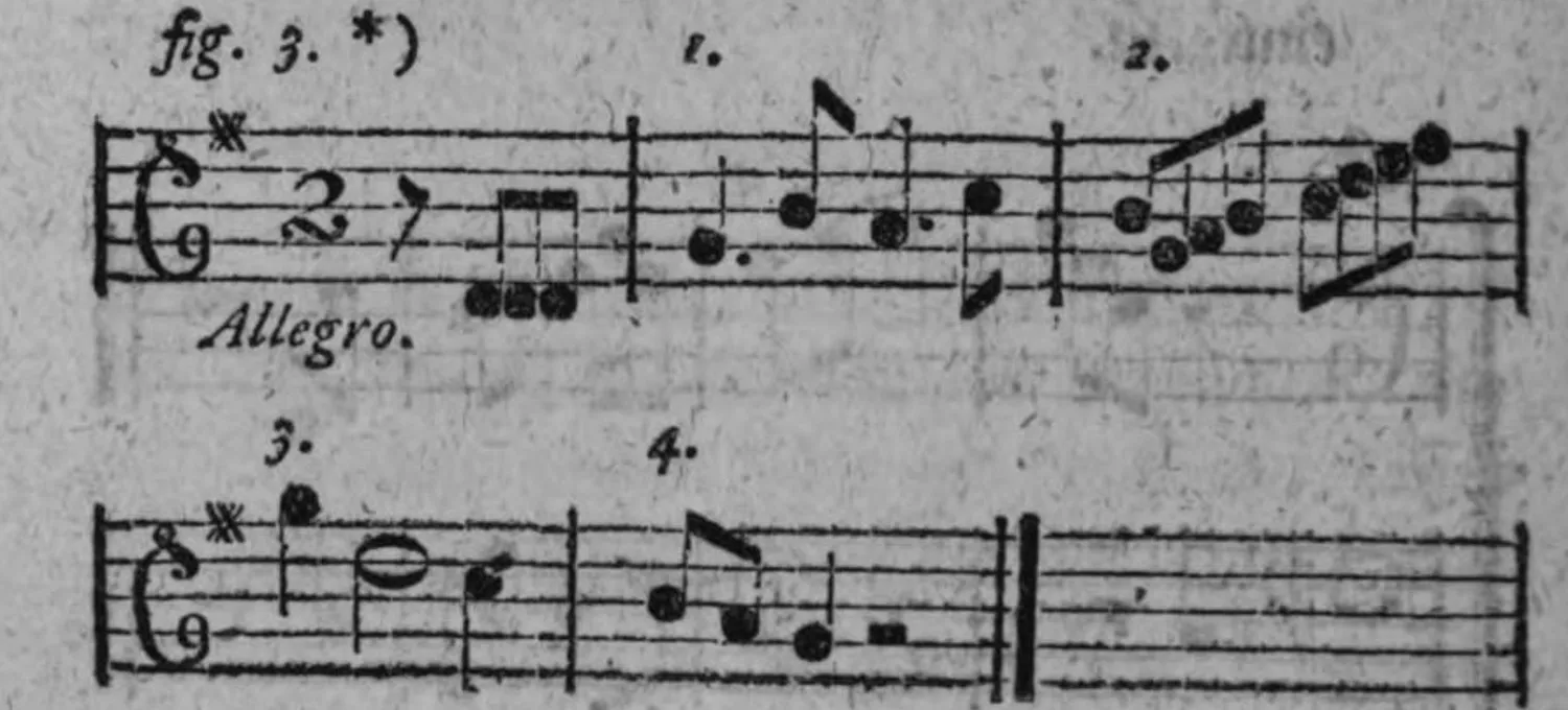 Notenbeyspiel: fig. 3, Allegro, Beyspiele 1–4, wirkliche Vierer trotz Auftact