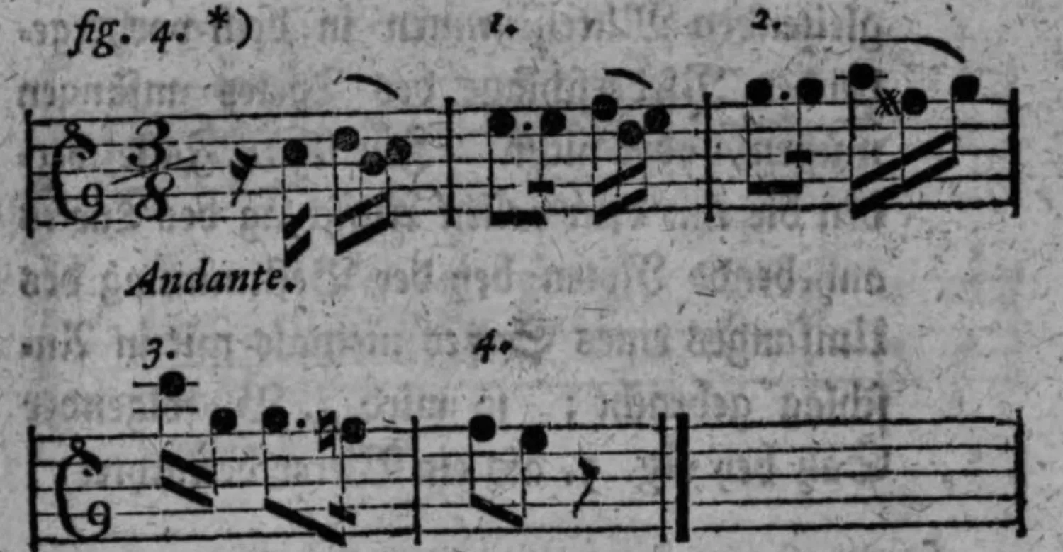 Notenbeyspiel: fig. 4, Andante, Beyspiele 1–4, wirkliche Vierer trotz Auftact