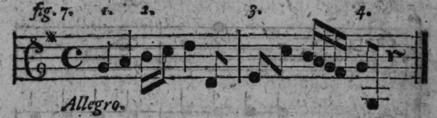 Notenbeyspiel: fig. 7, Allegro, Beyspiele 1–4, zusammengesezte Tactart mit doppelt gezähltem Tact