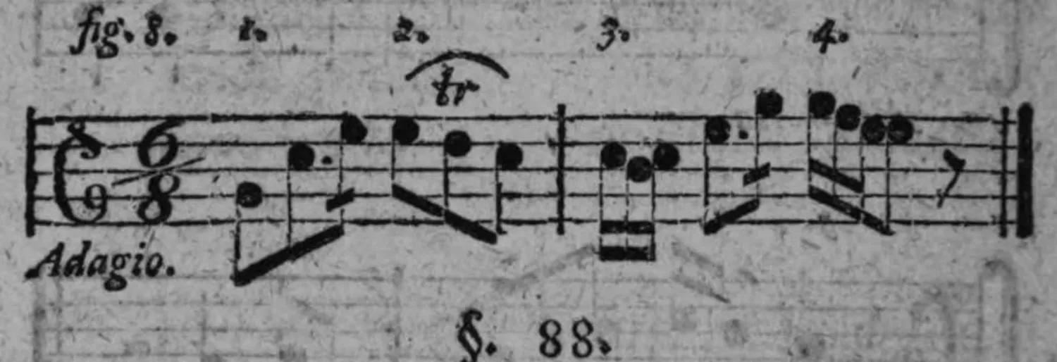 Notenbeyspiel: fig. 8, Adagio, Beyspiele 1–4, zusammengesezte Tactart mit doppelt gezähltem Tact