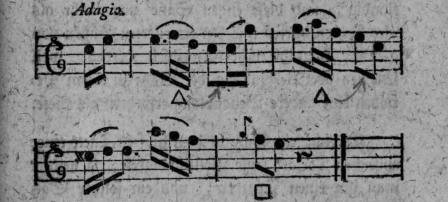 Notenbeyspiel: Adagio, zwey unvollkommne Einschnitte (△) bilden einen vollkommnen Einschnitt (□)
