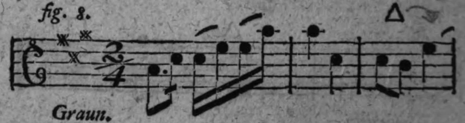 Notenbeyspiel: fig. 8, Fünfer nach Graun mit ungleichen Gliedern, erstes Glied größer (Anfang)