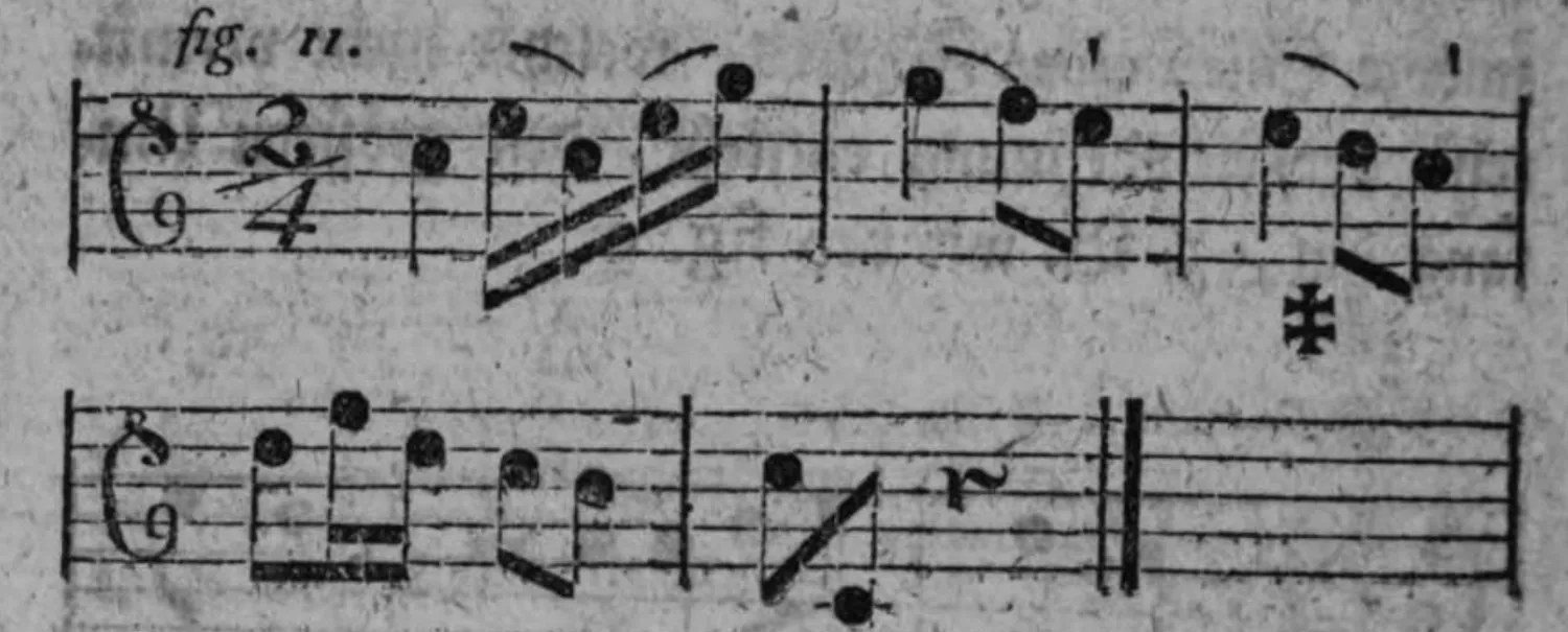 Notenbeyspiel: fig. 11, Fortsetzung einer Vierer-Figur, mit ‡-Zeichen an der fortgesezten Stelle
