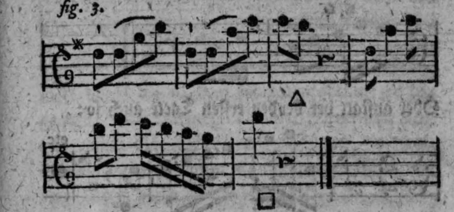 Notenbeyspiel: fig. 3, Verbindung zweyer unvollständiger Theile von drey Tacten (△/□)