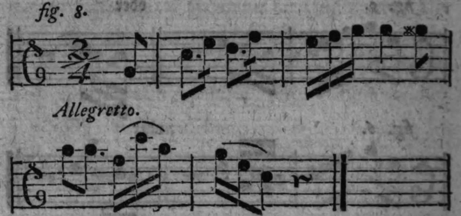 Notenbeyspiel: fig. 8, Cäsur vermittelst der Quinte, weiblicher Ausgang vermittelst der Octave, zwey Systeme