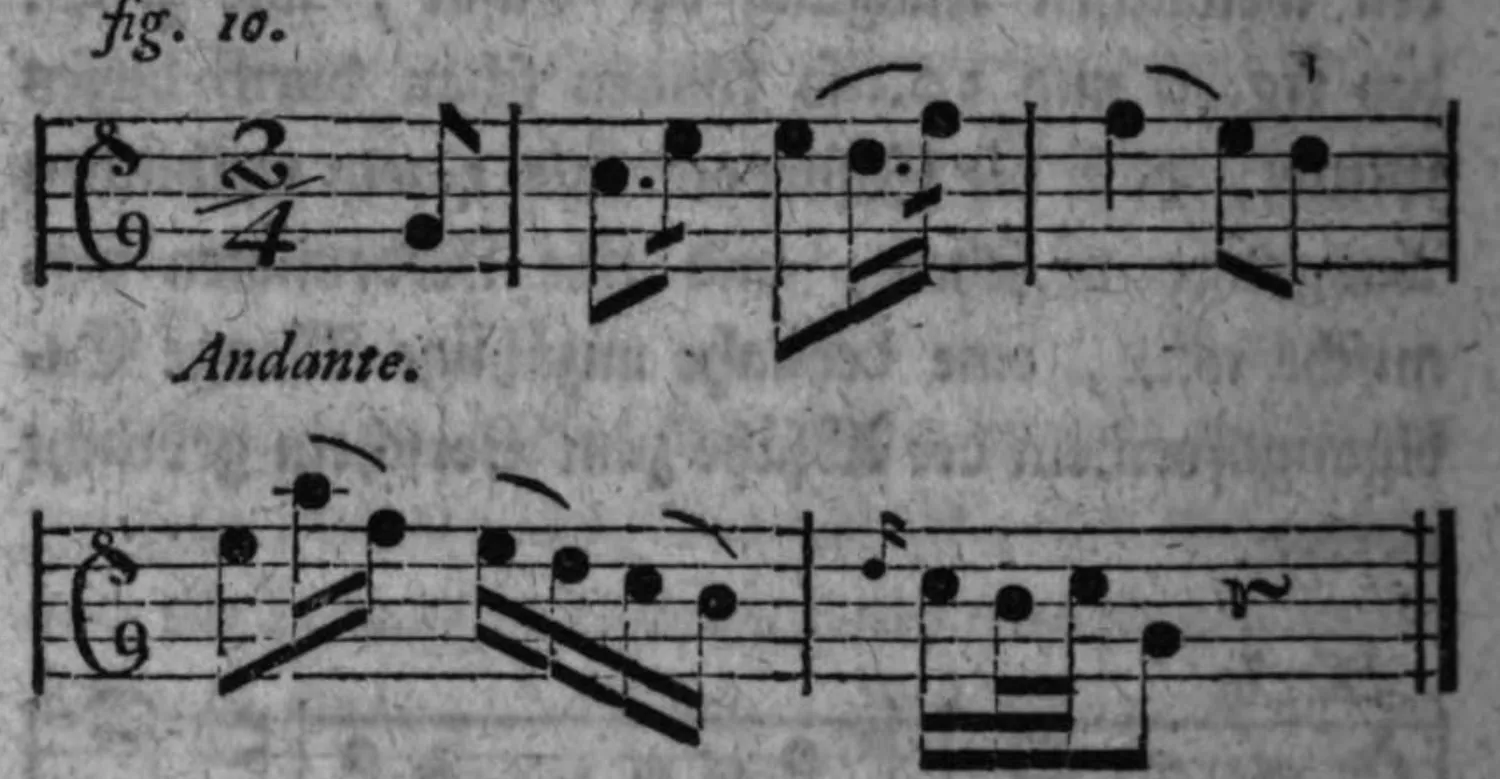 Notenbeyspiel: fig. 10, Cäsur vermittelst der Octave, weiblicher Ausgang vermittelst der Quinte, zwey Systeme