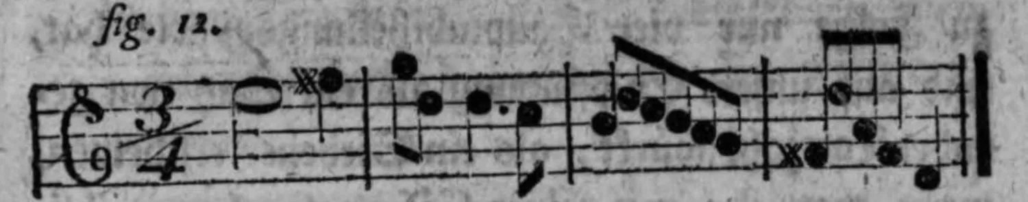 Notenbeyspiel: fig. 12, bis auf den schlechten Tacttheil ausgedehnter weiblicher Ausgang der Cäsur, zweytes Beyspiel