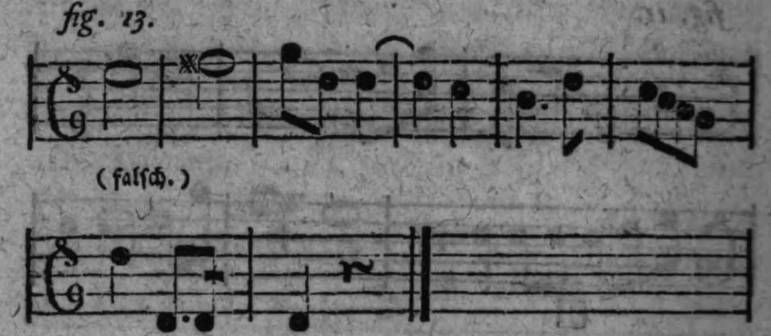 Notenbeyspiel: fig. 13, falsche Tacteinkleidung des zweyten Absazes von fig. 11 (»falsch.«), zwey Systeme