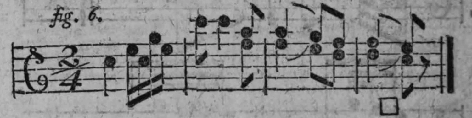 Notenbeyspiel: fig. 6, Vorschlag durch den ganzen guten Tacttheil gehalten, mit □