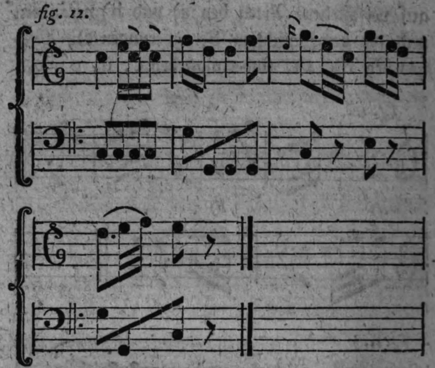 Notenbeyspiel: fig. 12, Vorhalt-Wechselnote mit eigenem Grundtone begleitet, zwey zweystimmige (Ober-/Unterstimme) Systeme