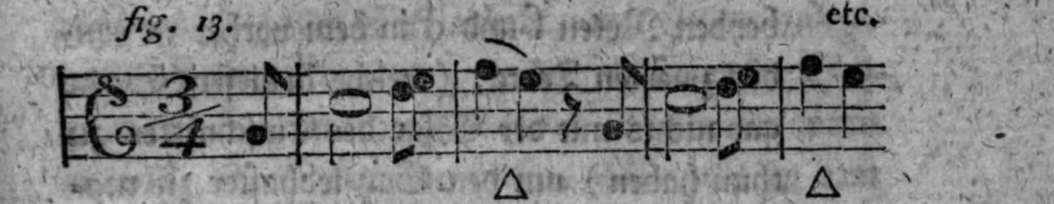 Notenbeyspiel: fig. 13, auf die melodischen Hauptnoten zurückgeführte Gestalt des in §. 93 bey fig. 1 eingerückten Sazes, mit △△ und »etc.«