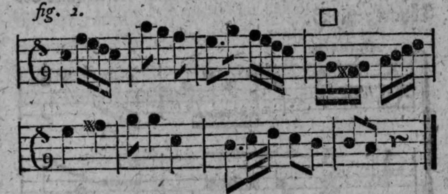 Notenbeyspiel: fig. 2, Zwischenraum bis zum Anfangtone des nachfolgenden Sazes mit Noten ausgefüllt, zwey Systeme, mit □
