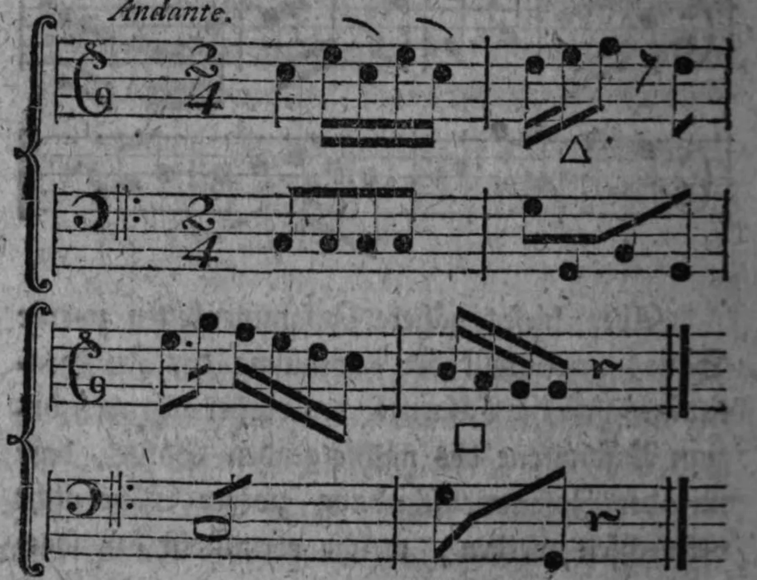 Notenbeyspiel: Cäsur eines Einschnittes vermittelst des Septimenaccordes auf der Quinte der Tonart, zwey zweystimmige (Ober-/Unterstimme) Systeme, △ dann □
