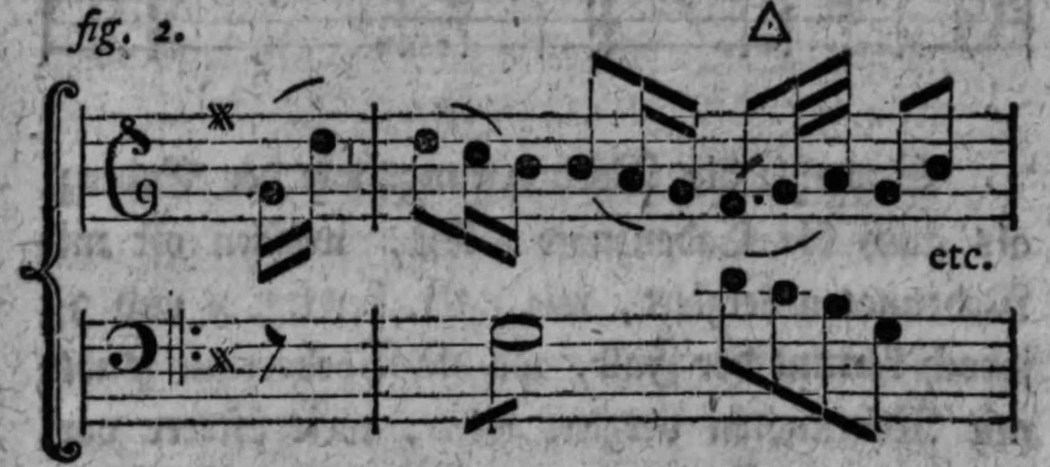Notenbeyspiel: fig. 2, Cäsur des Einschnittes mit der Terz des Dreyklanges begleitet, zweystimmig, mit △, endet »etc.«