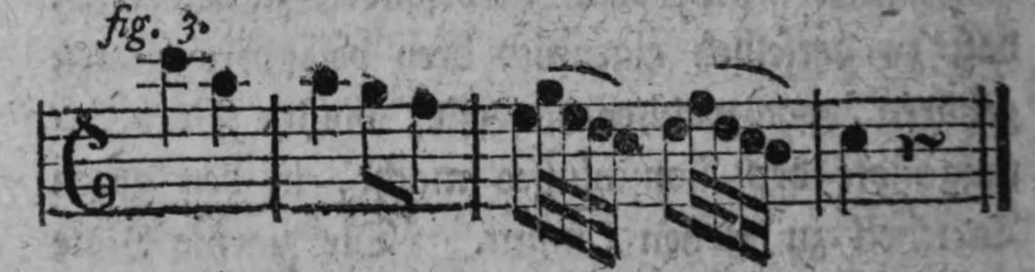 Notenbeyspiel: fig. 3, Cadenznote selbst mit Nebennoten vermischt, mit Triller