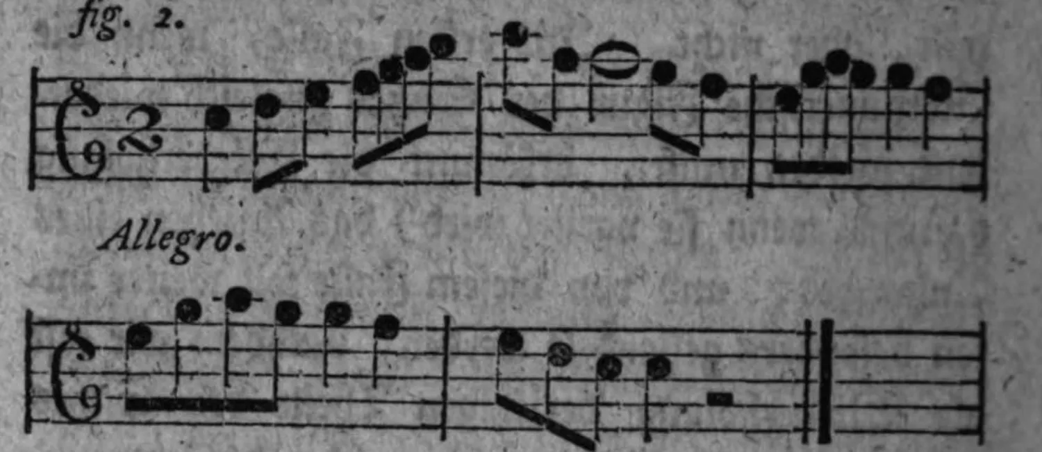Notenbeyspiel: fig. 2, zweytes Beyspiel der Tactwiederholung, Allegro, zwey Systeme