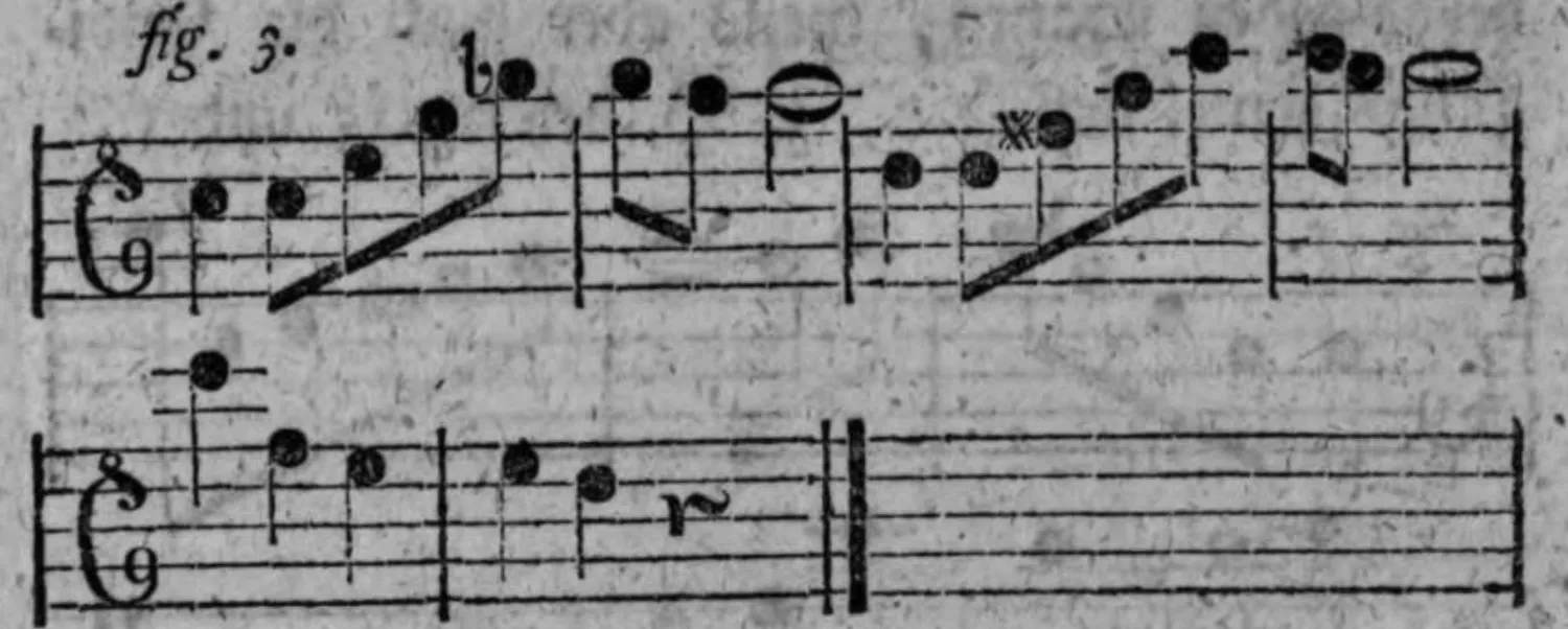 Notenbeyspiel: fig. 3, Transposition der fig. 1 in die Quinte, zwey Systeme