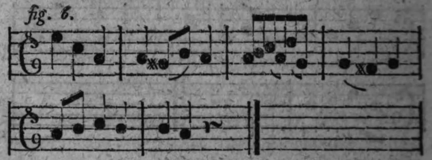 Notenbeyspiel: fig. 6, veränderte Endigungsformel der Transposition, zwey Systeme