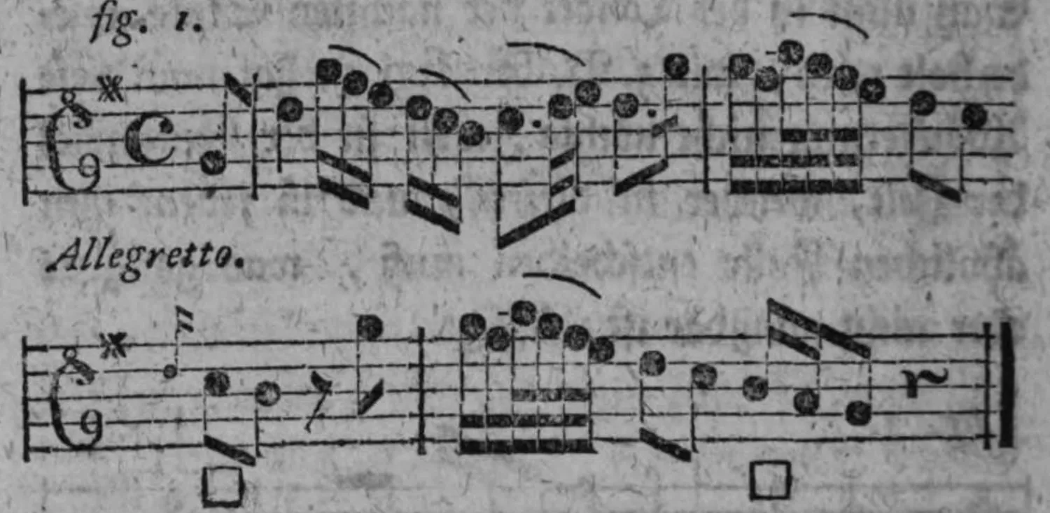 Notenbeyspiel: fig. 1, Anhang durch Wiederholung eines Satztheils, Allegretto, mit □-Zeichen, zwey Systeme