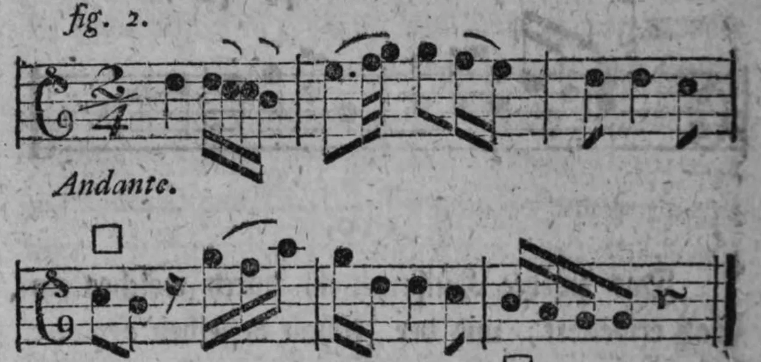 Notenbeyspiel: fig. 2, zweytes Beyspiel des Anhangs durch Wiederholung, Andante, mit □-Zeichen, zwey Systeme