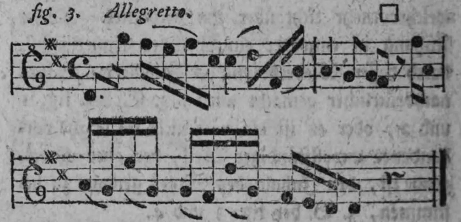 Notenbeyspiel: fig. 3, Anhang als noch unvollständiger Theil, Allegretto, zwey Systeme