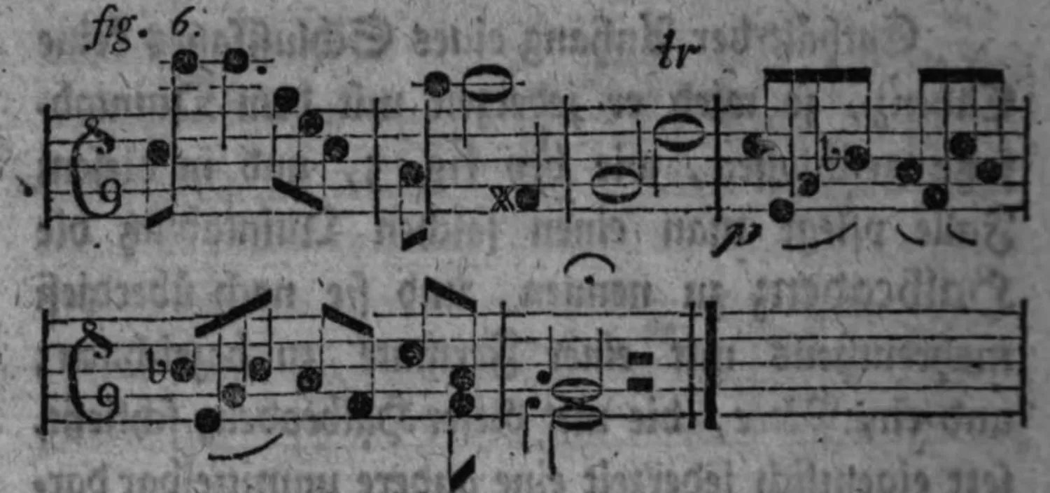 Notenbeyspiel: fig. 6, Halbcadenz-Anhang nach F dur hinleitend, mit p, zwey Systeme, endet mit Fermate