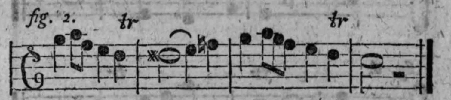 Notenbeyspiel: fig. 2, zweytes Beyspiel des Trugschlusses, ein System, mit zwey tr