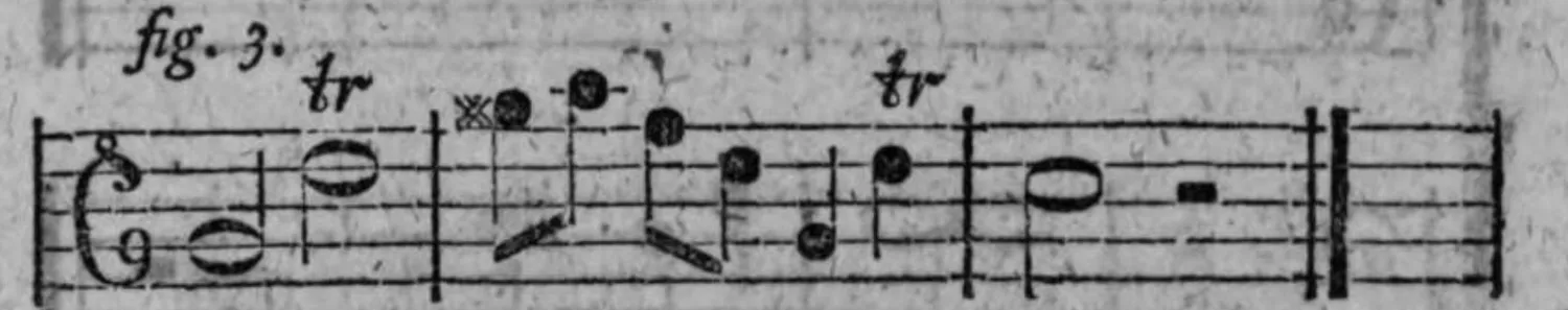 Notenbeyspiel: fig. 3, drittes Beyspiel des Trugschlusses, ein System, mit zwey tr