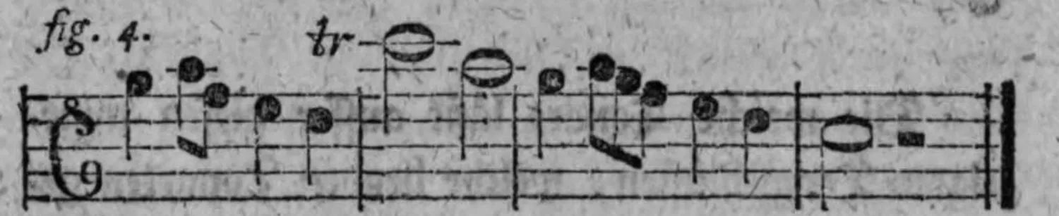 Notenbeyspiel: fig. 4, Trugschluß durch Octavversetzung des Schlußtones, ein System, mit tr