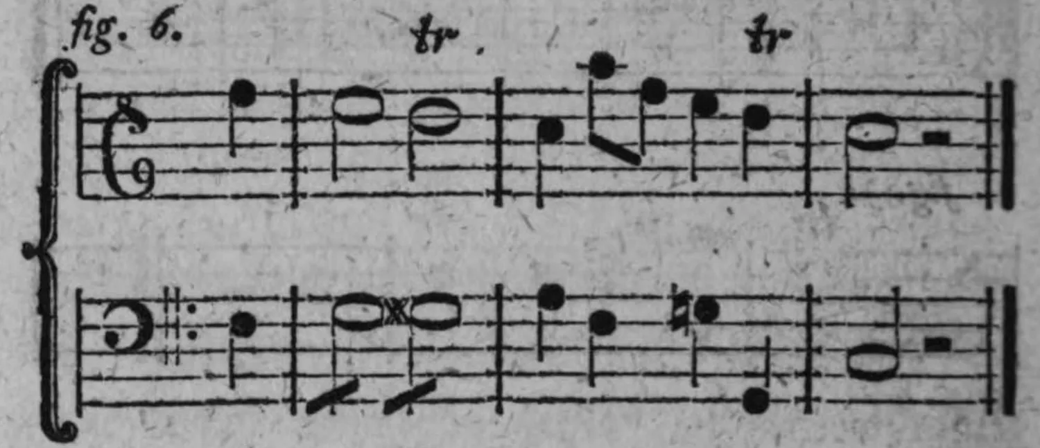 Notenbeyspiel: fig. 6, Trugschluß durch dissonirendes Intervall der Grundstimme, zweystimmiger Sazz mit Violin- und Baßstimme, mit zwey tr