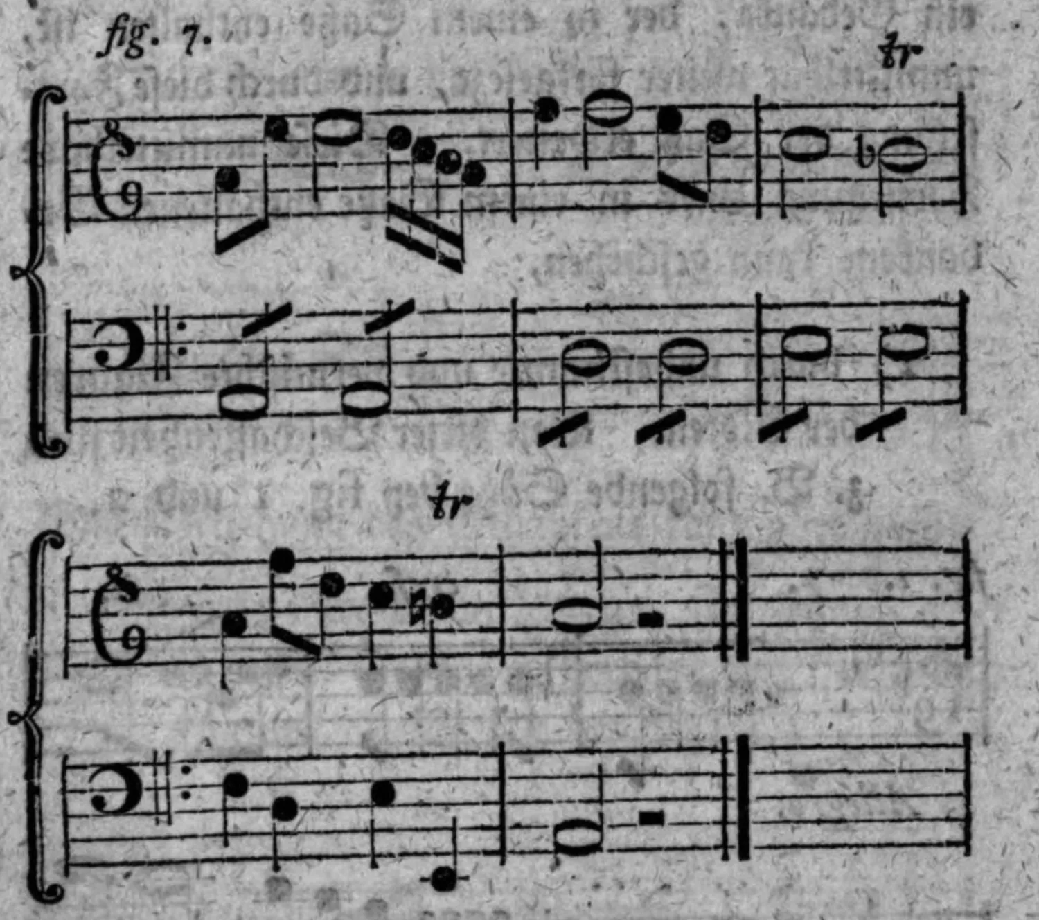 Notenbeyspiel: fig. 7, Trugschluß der weichen Tonart durch erniedrigte zweyte Stufe als Cadenznote, zweystimmiger Sazz mit Violin- und Baßstimme, zwey Systempaare, mit tr
