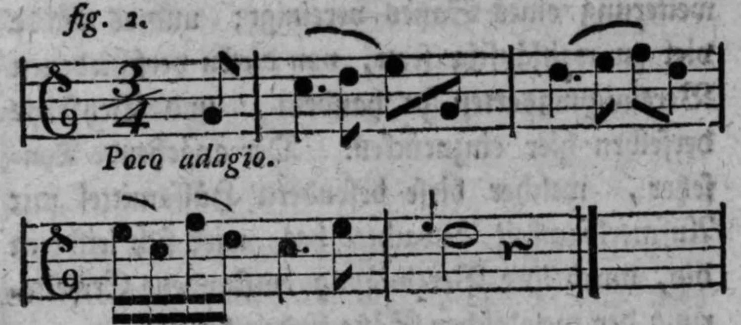 Notenbeyspiel: fig. 2, Poco adagio, 3/4-Tact, zwey Systeme