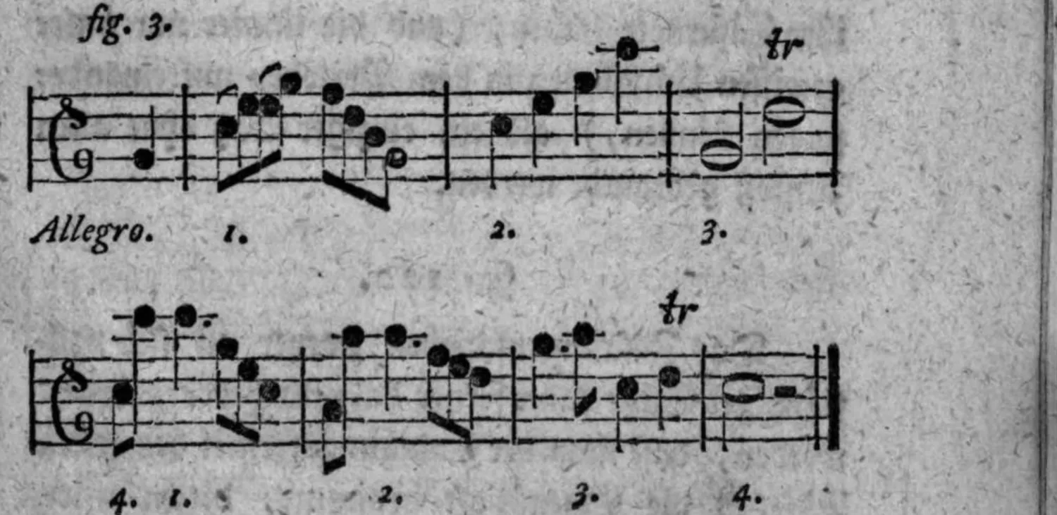 Notenbeyspiel: fig. 3, Allegro, zwey Systeme mit Tactzählung, mit tr