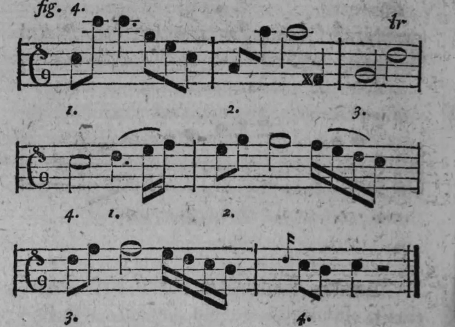 Notenbeyspiel: fig. 4, drey Systeme mit Tactzählung, mit ×-Zeichen und tr