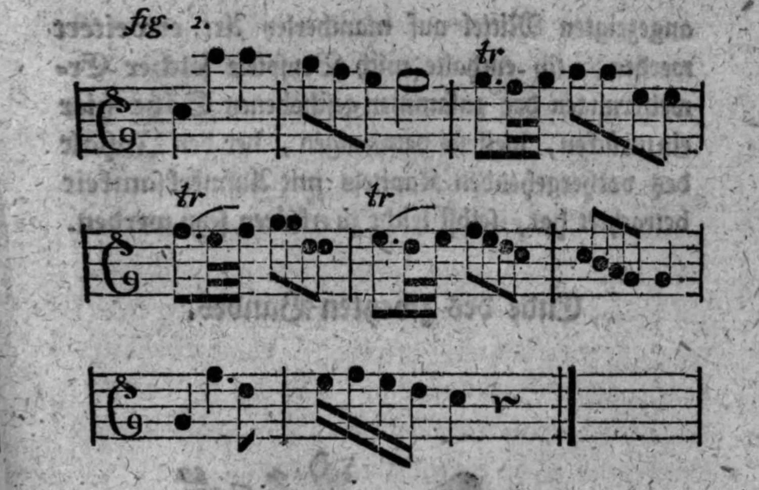 Notenbeyspiel: fig. 2, drey Systeme, mit tr (viermal)