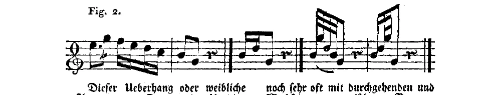 Notenbeyspiel