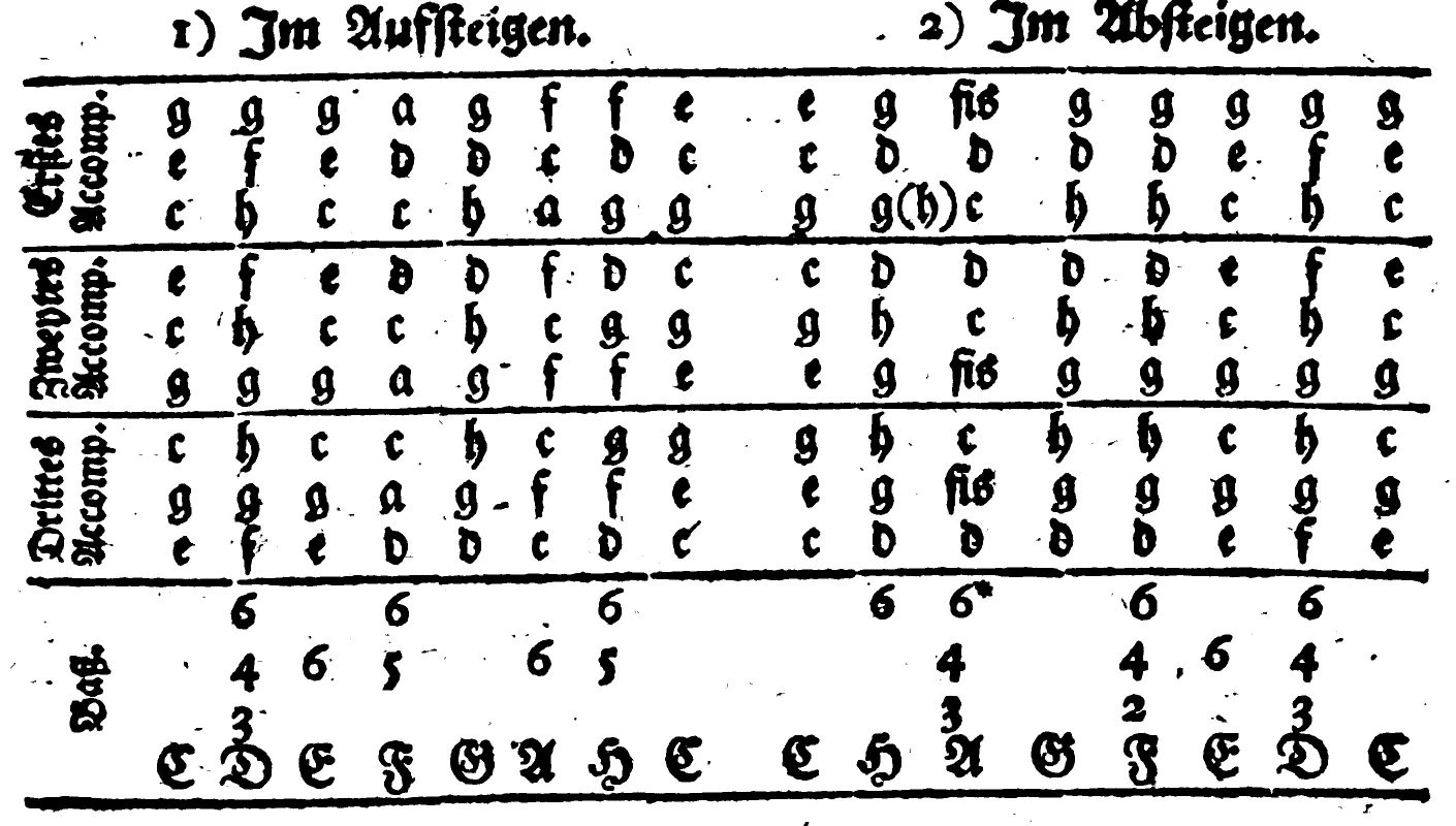 Handbuch1755-S009-01.webp