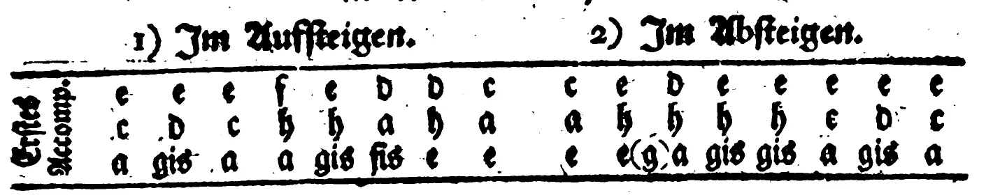 Handbuch1755-S009-02.webp