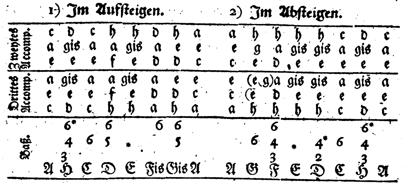 Handbuch1755-S010-01.webp