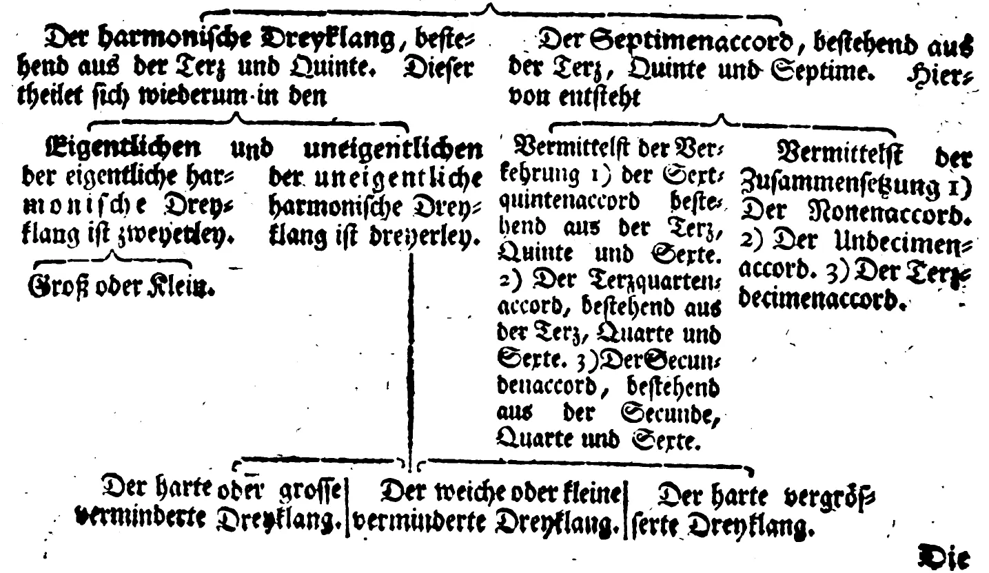 Handbuch1755-S046-01.webp