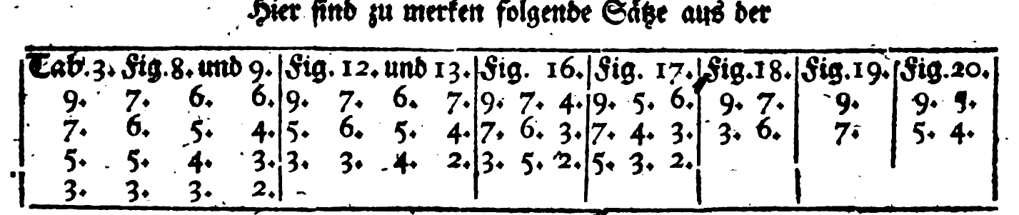 Handbuch1755-S047-02.webp
