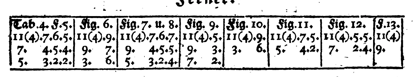 Handbuch1755-S047-04.webp