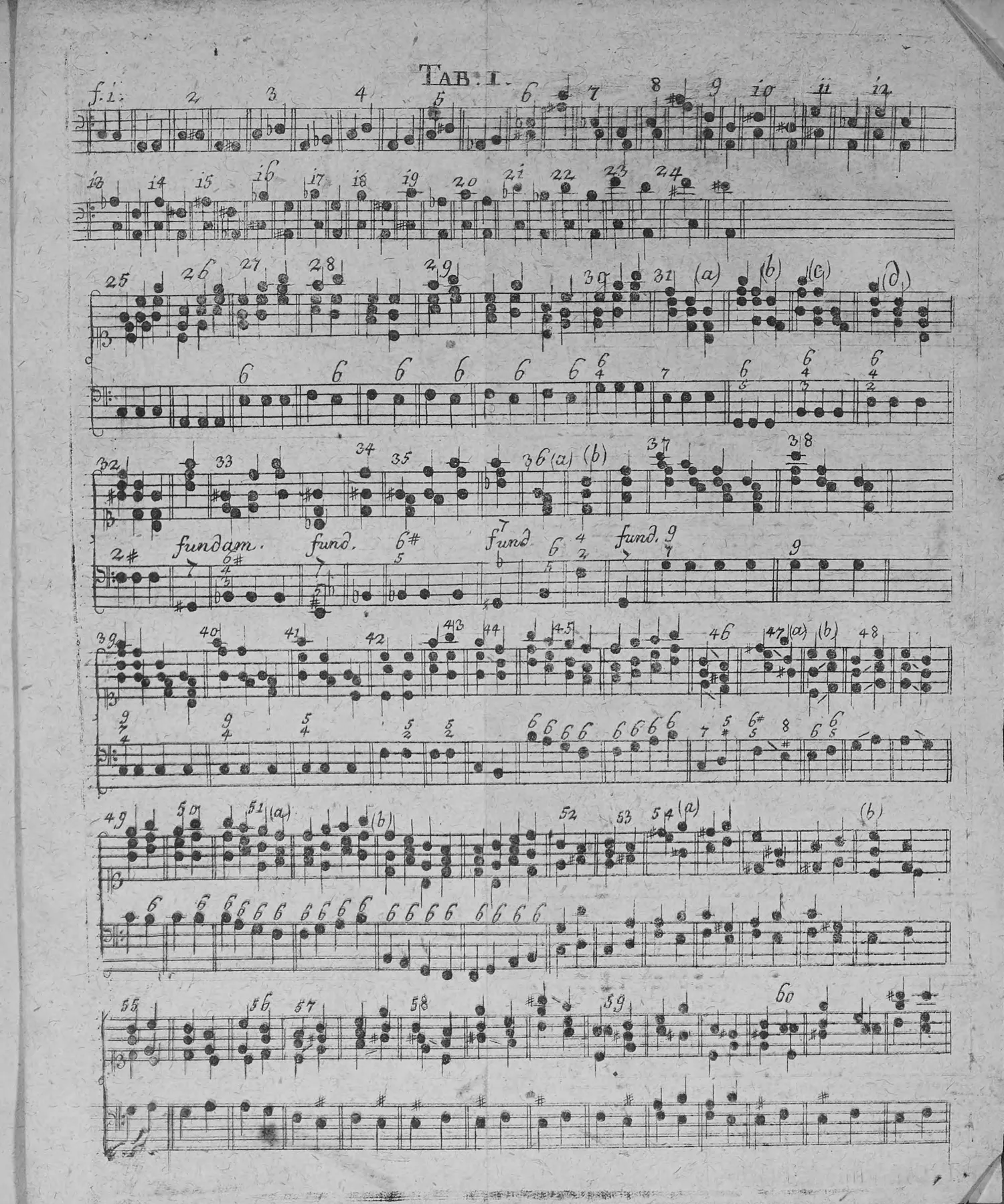 Handbuch1755-TabI.webp