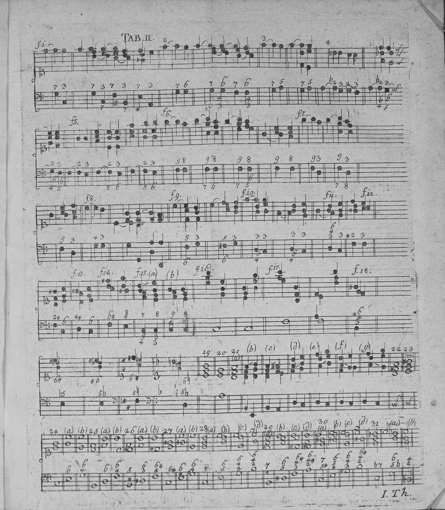 Handbuch1755-TabII.webp