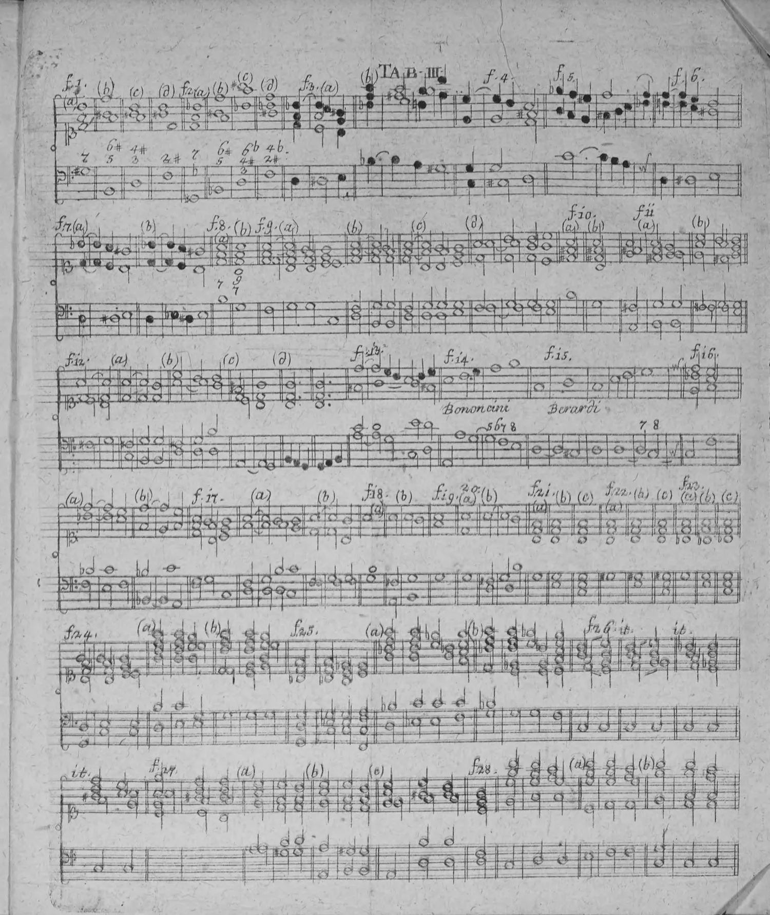 Handbuch1755-TabIII.webp
