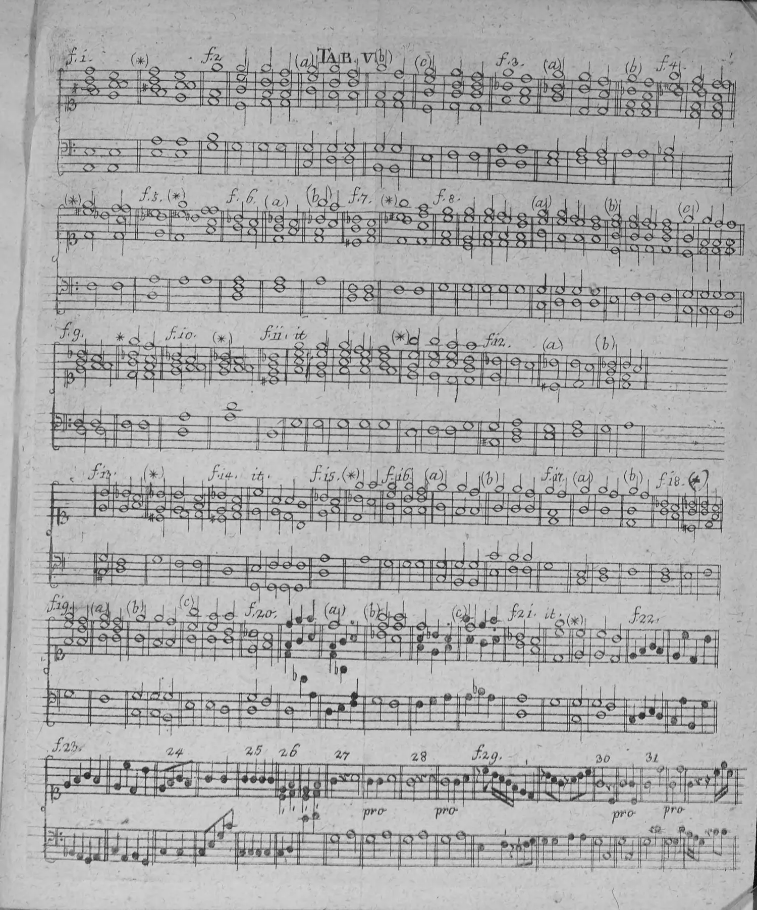 Handbuch1755-TabV.webp