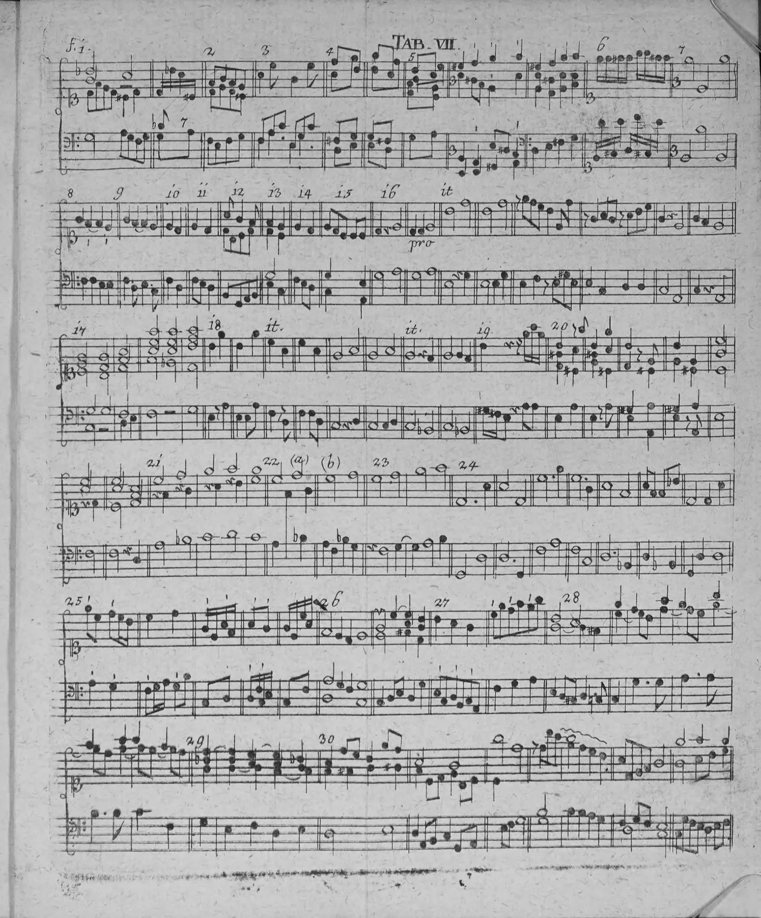 Handbuch1755-TabVII.webp